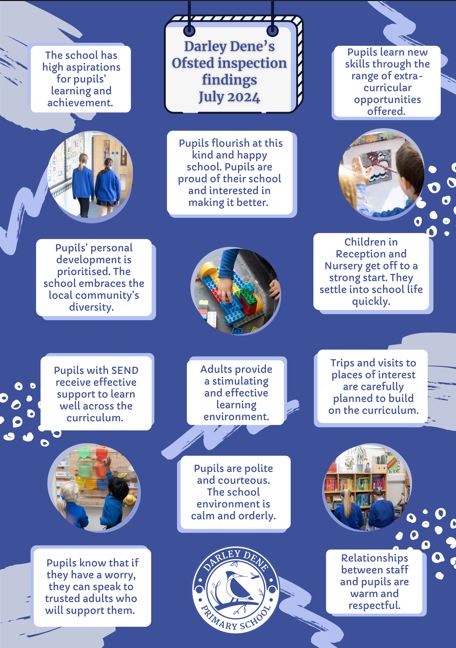 ofsted poster with key quotes from the full report